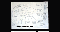Desktop Screenshot of antihistory.org